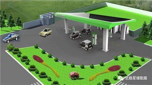 光储充一体化电站建设方案 新能源发电、储能系统及设备